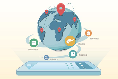 免费销售管理软件 山西仁君互动网络技术助力临汾企业高效管理